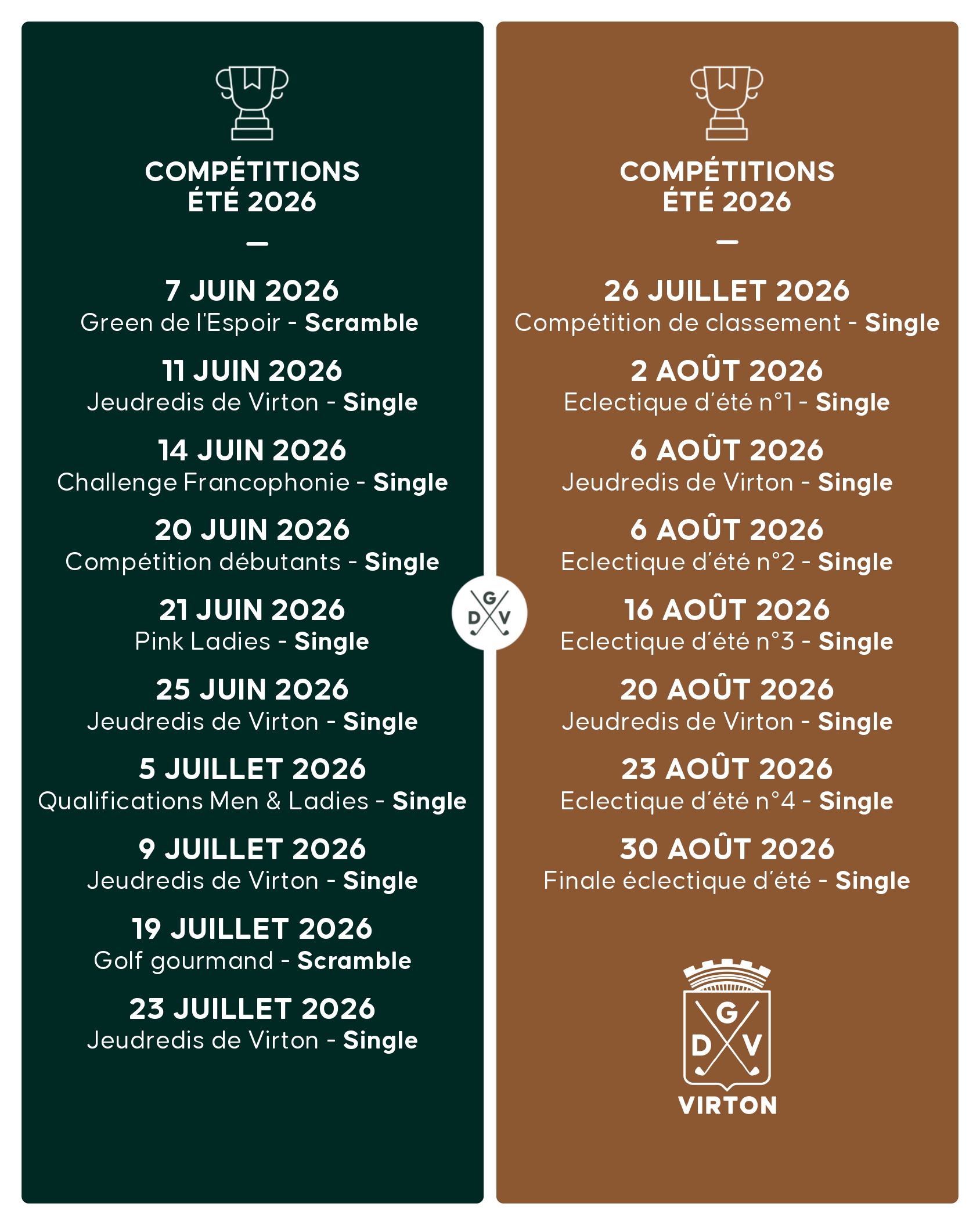 Agenda des compétitions été 2025-2026